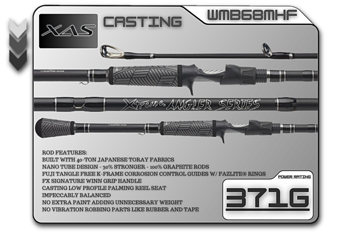Buy Casting Medium-Heavy Rods from FX Custom Rods – Fx Custom Rods