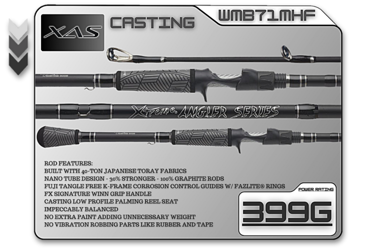 Best in its Class, 7'1 Medium Heavy Fast Fishing Rod. – Fx Custom