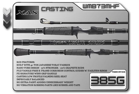 ALL CASTING RODS – Fx Custom Rods