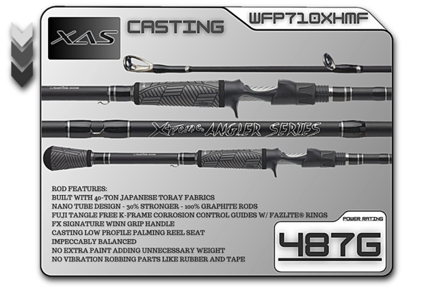 WFP710XHMF 7'10" XTRA Heavy Mod-Fast **Flipping**