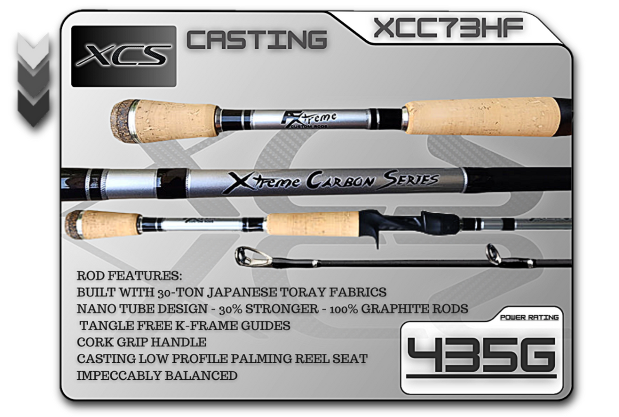 Buy Best 7'3 Heavy Fast Rods from FX Custom Rods – Fx Custom Rods