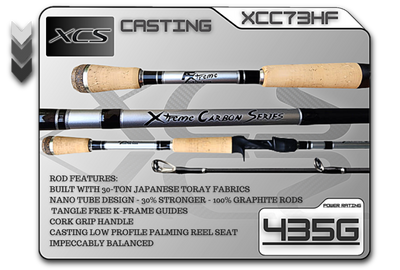 XCC73HF (435G) 7'3" Heavy Fast