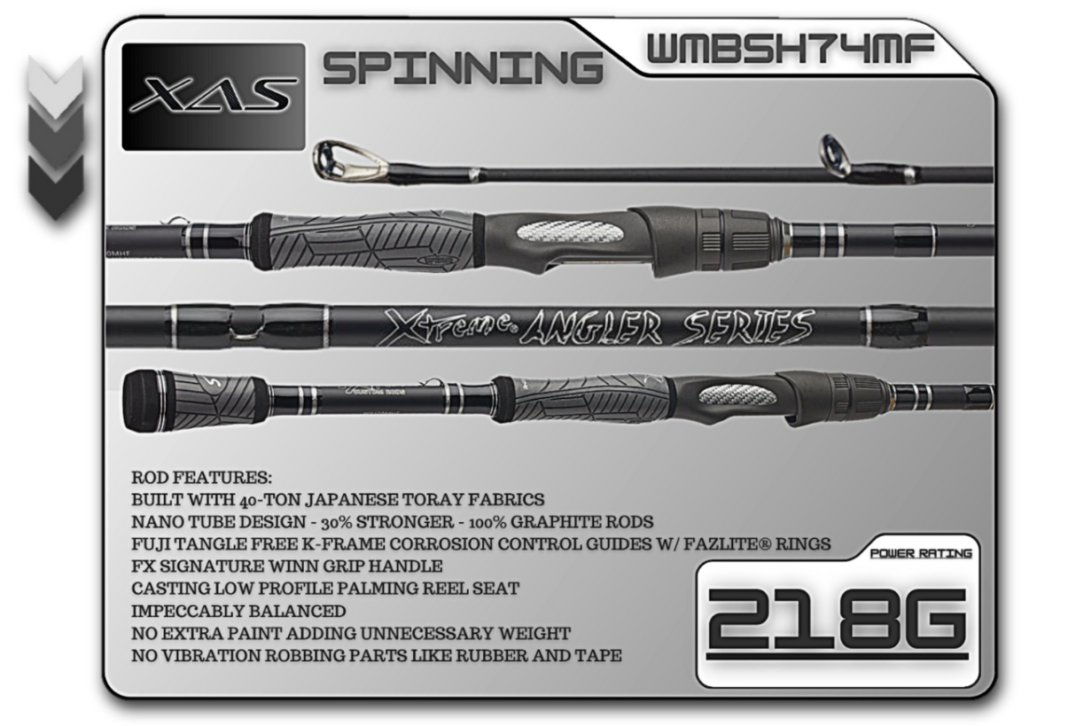 Custom Jig Rod for Bass Fishing - Hitter 7'6 HF