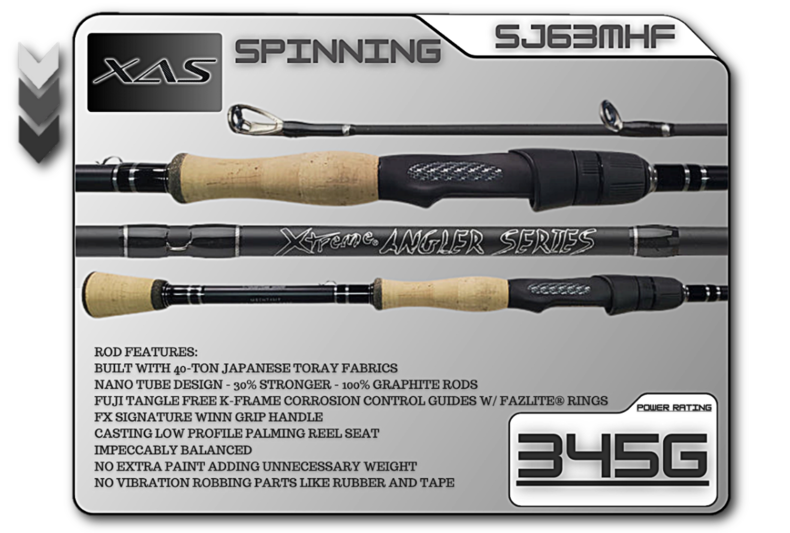 Xtreme Angler Series SJ63MHF - 6'3 Medium Heavy Fast - Spinning Rod -  Cork Grips – Fx Custom Rods