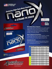 Nano X 4-Strand Braid-Fx Custom Rods
